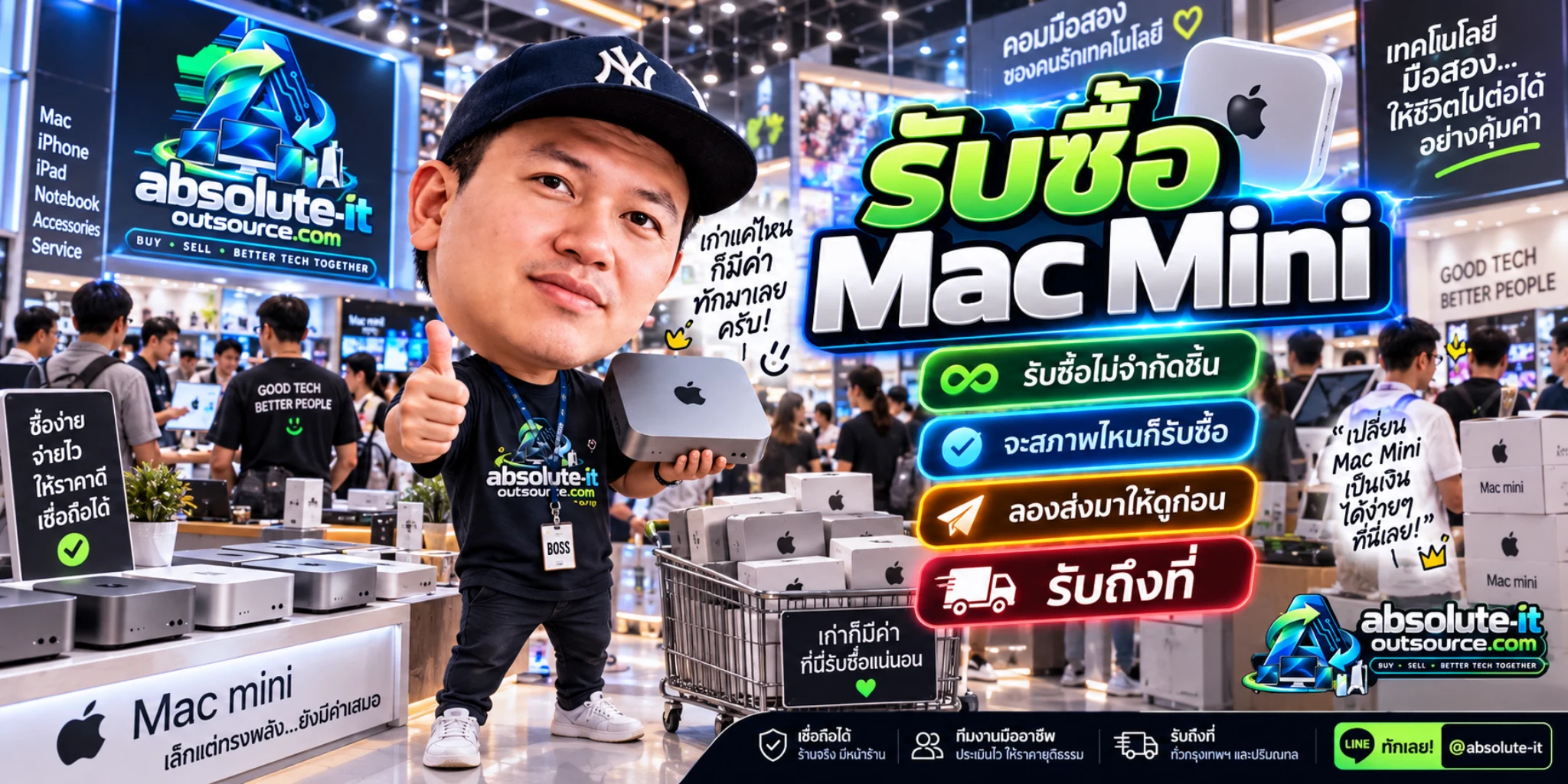 รับซื้อ Mac Mini