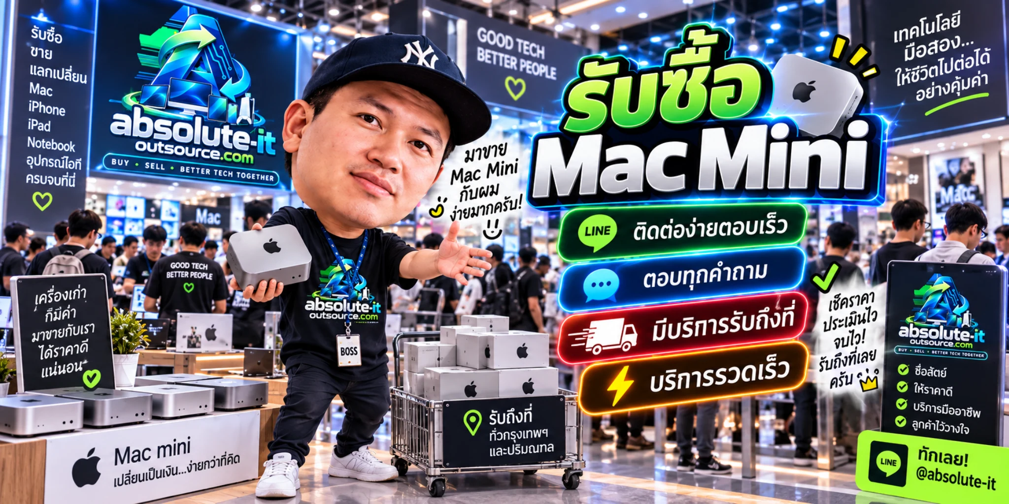 รับซื้อ Mac Mini