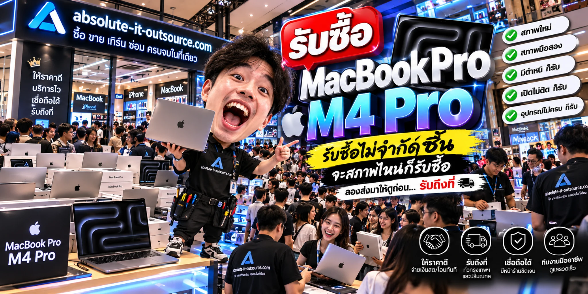 รับซื้อ MacBook Pro M4 Pro