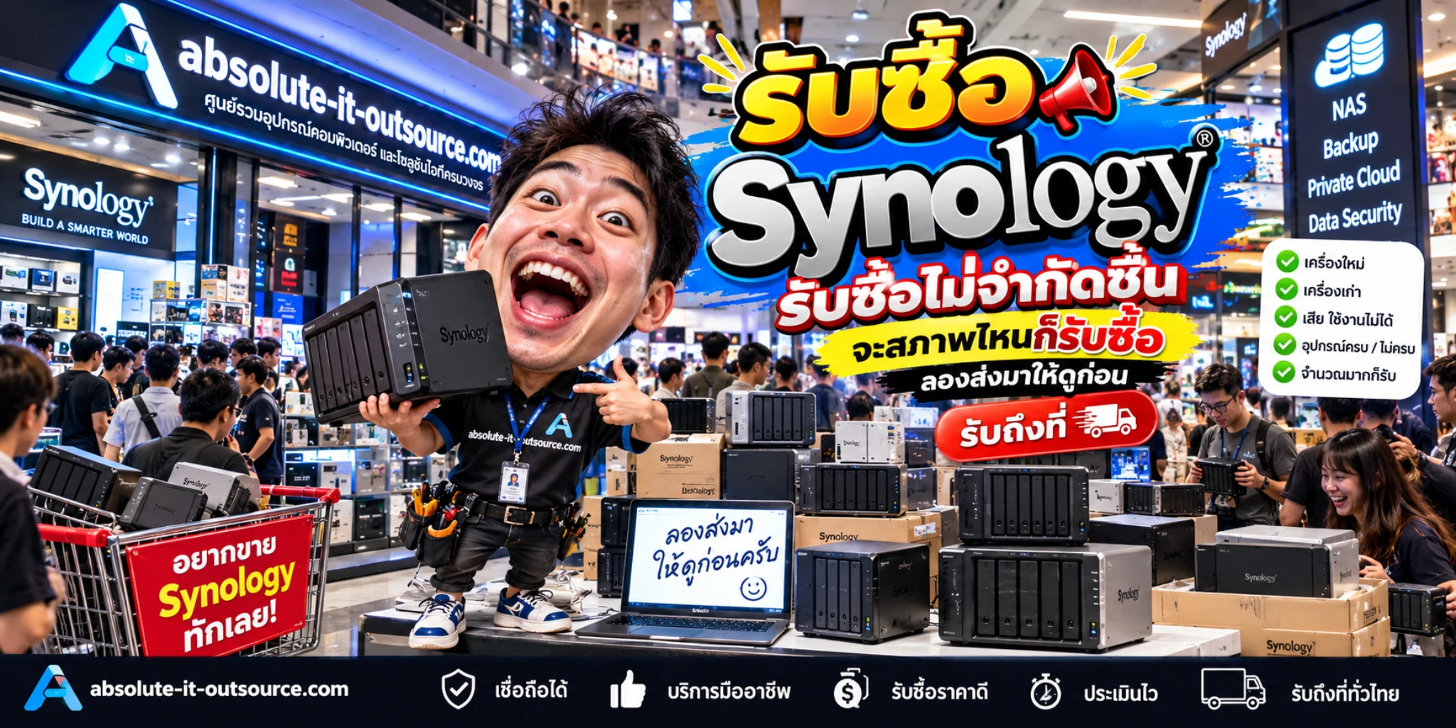 รับซื้อ Synology